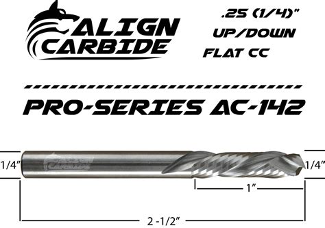 Align Carbide, Welcome.